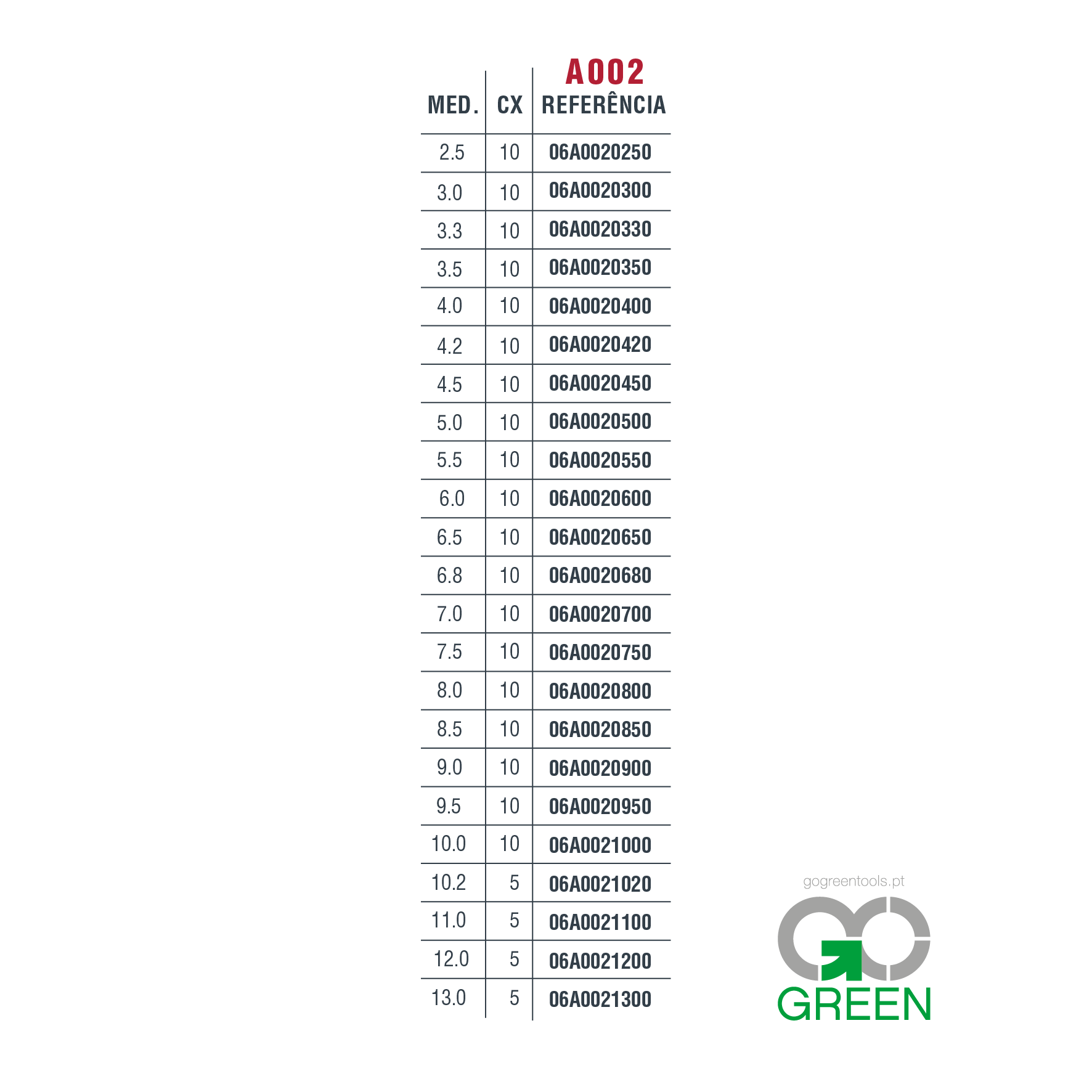 06A002_gogreentools-02.png