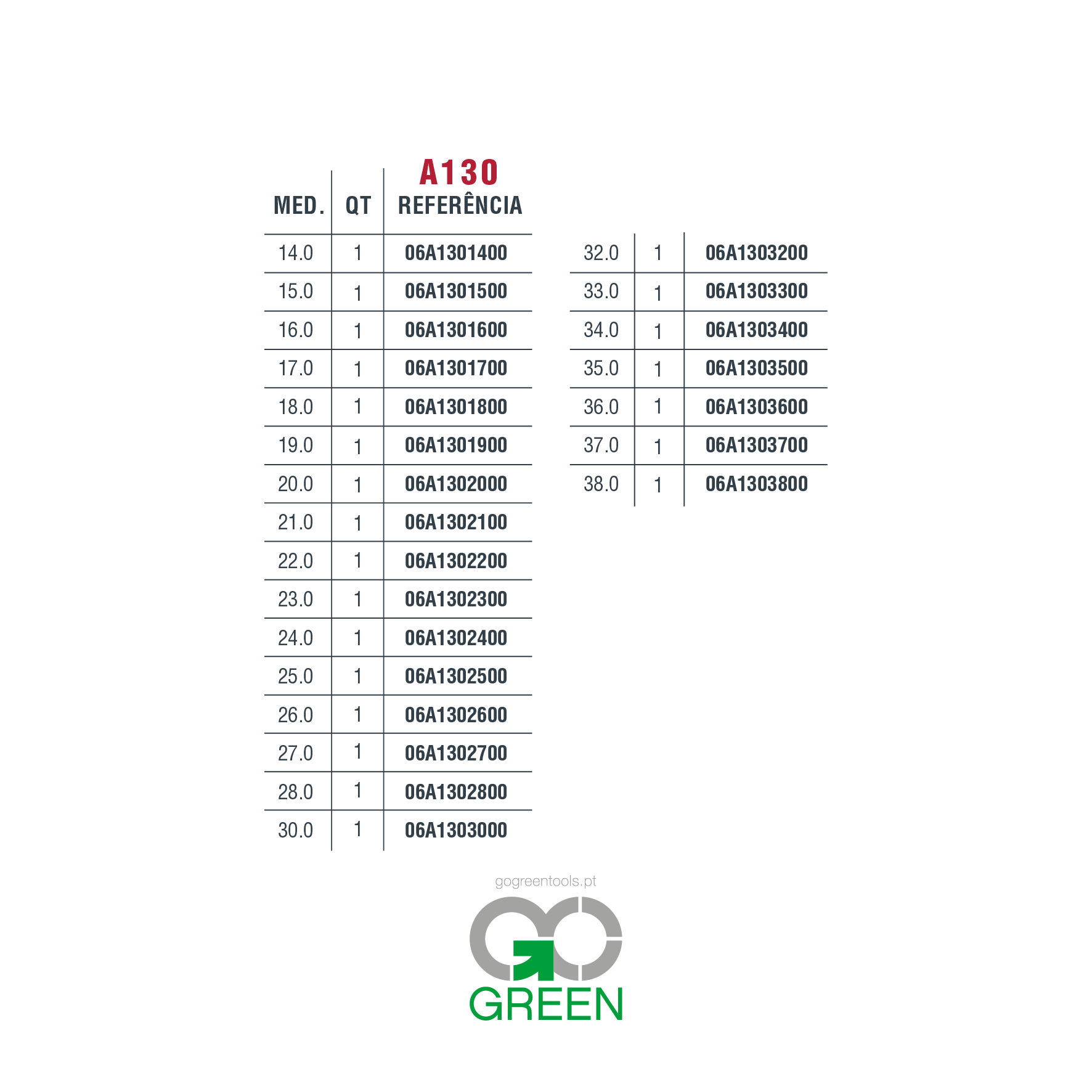 06A130_gogreentools-02.png