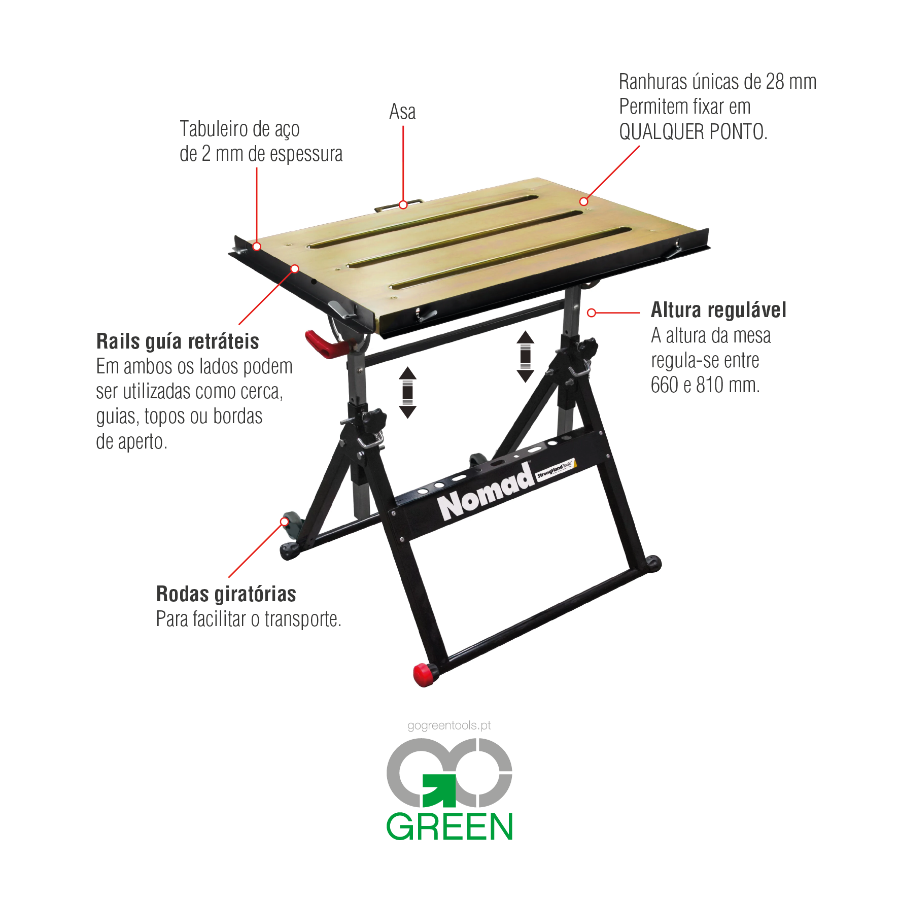 151STHTS3020_gogreentools-03.png