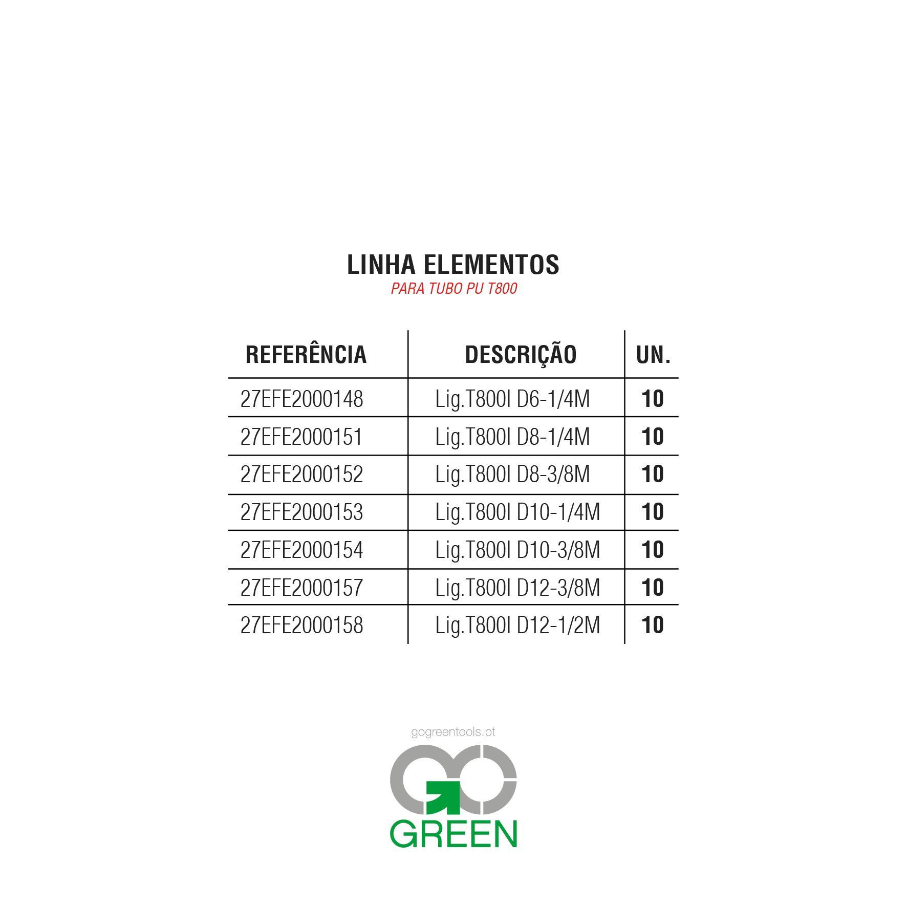27EFE20001_gogreentools.pt-02-1.png