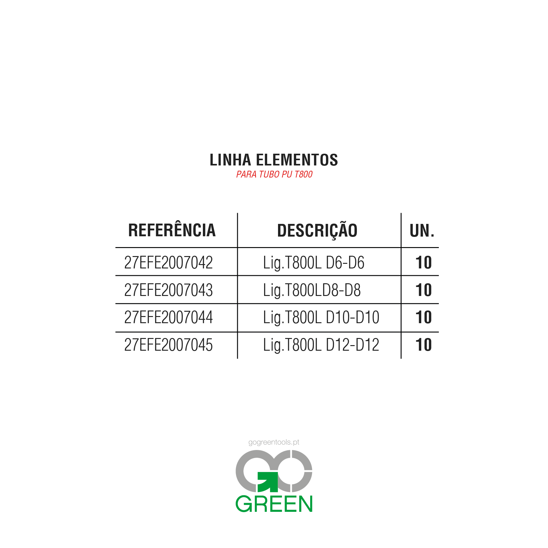 27EFE200704_gogreentools.pt-02-1.png