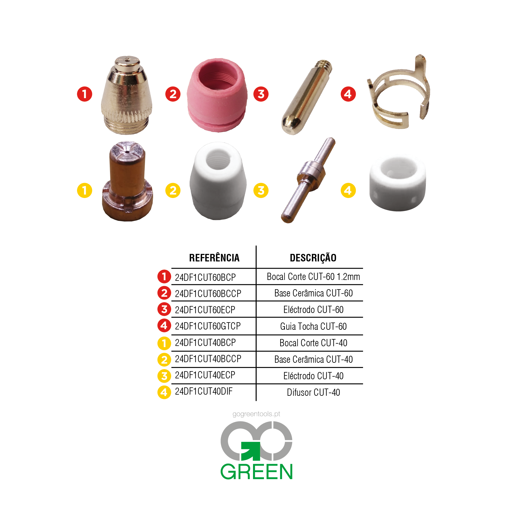 acessorios_corte_plasma_www.gogreentools.pt_-3.png