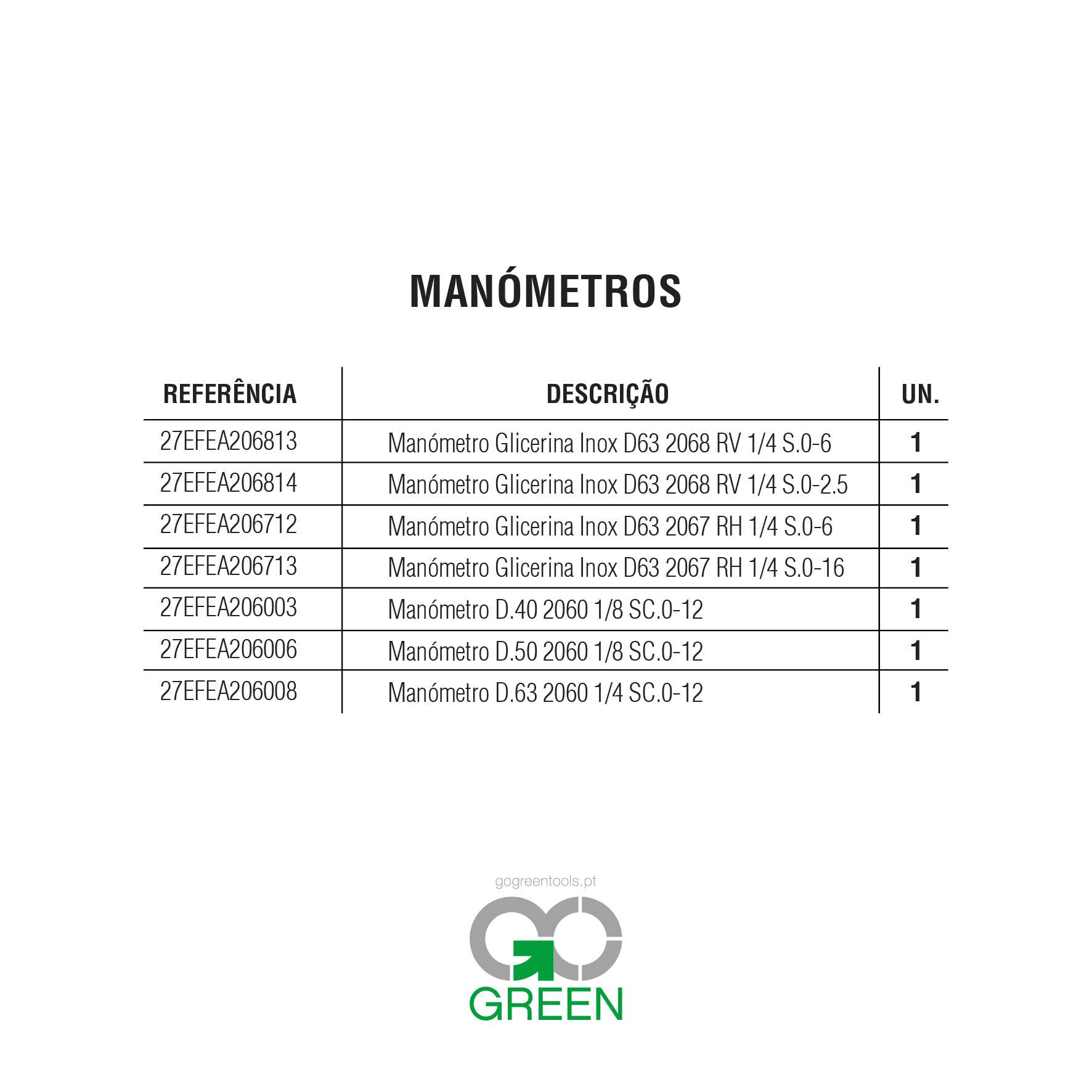 27EFEA206_gogreentools.pt-02-1.png