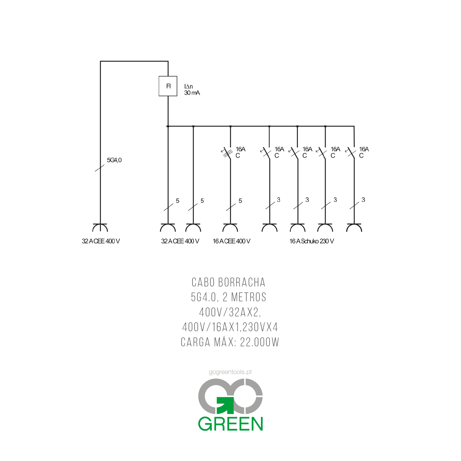 152BRENN1154900011_gogreentools.pt-03.png