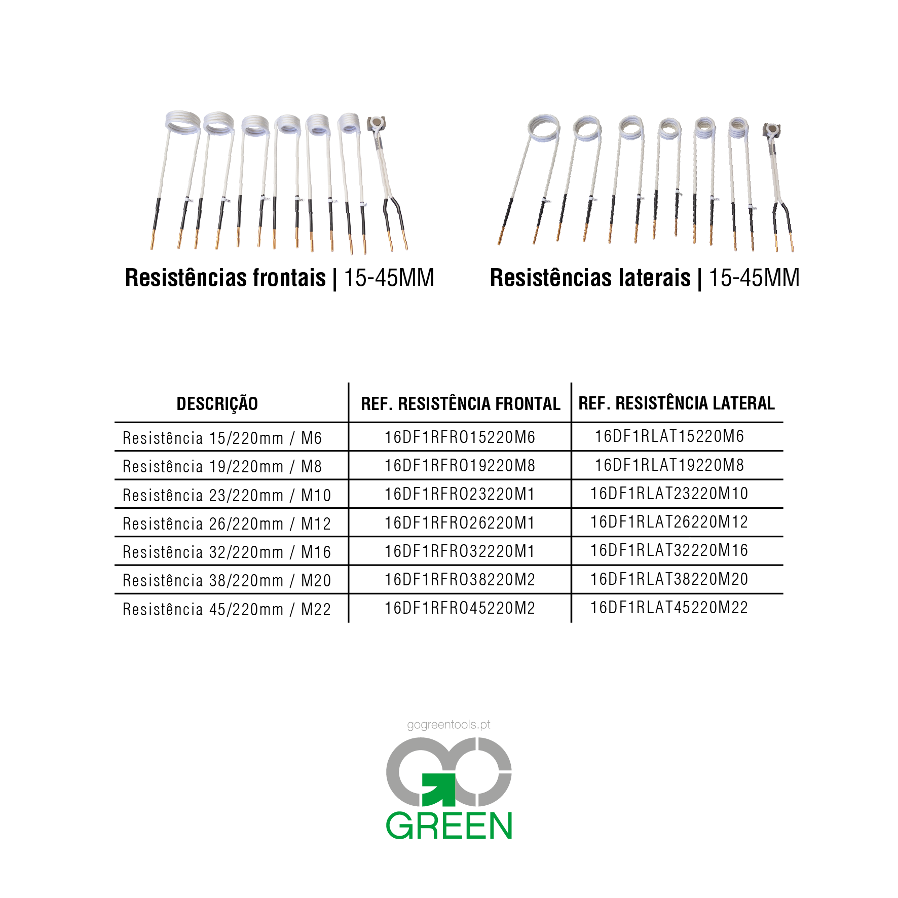 acessorios_inducao_www.gogreentools.pt-02.png
