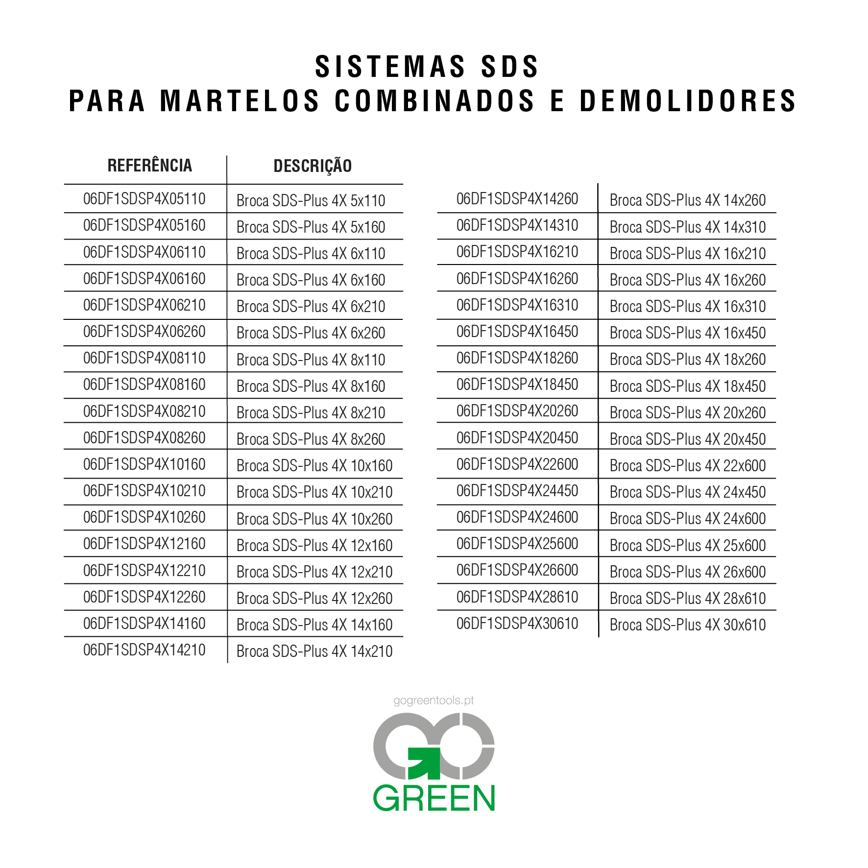 06DF1SDSP4X_gogreentools.pt-01-02.png