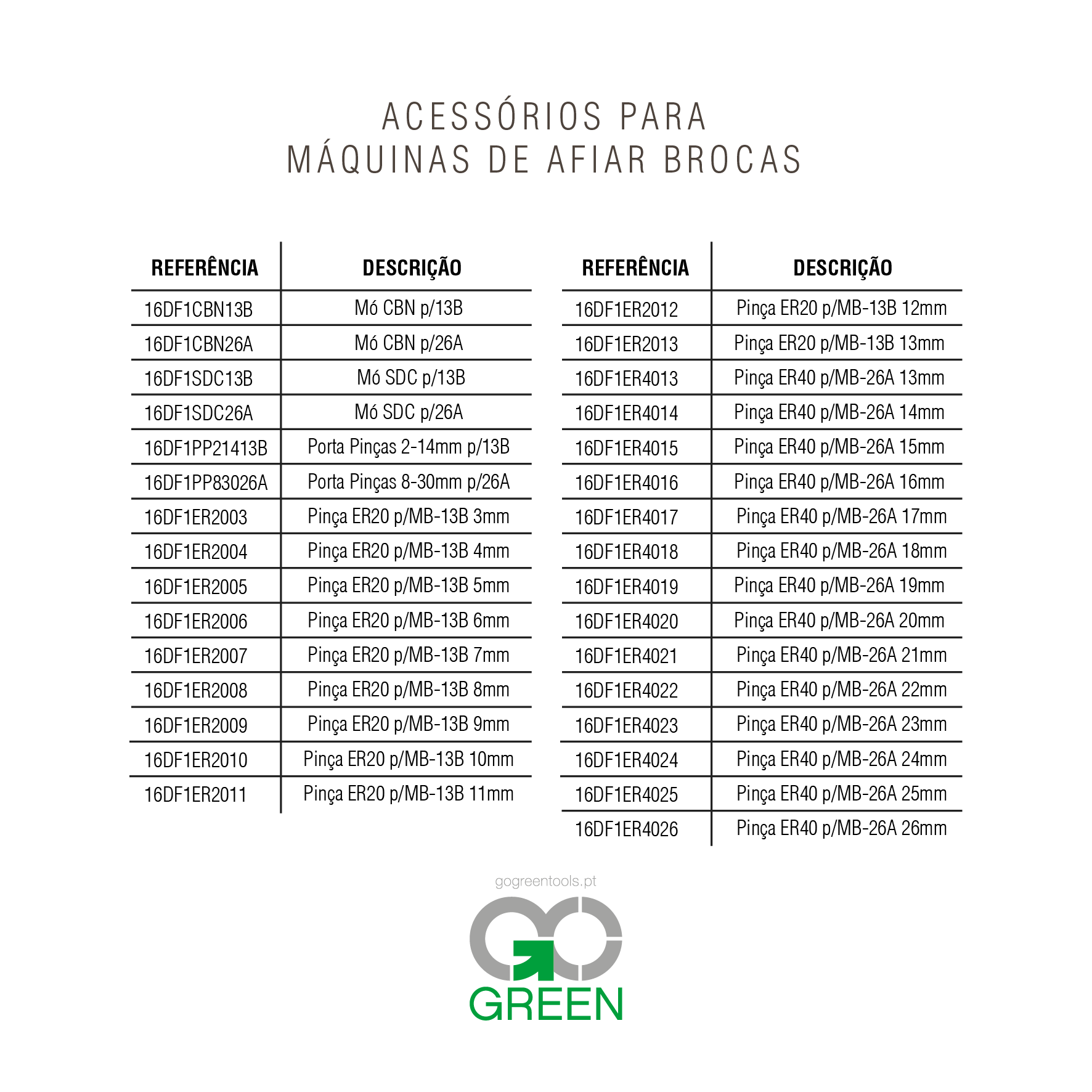 13B_gogreentools.pt-02.png