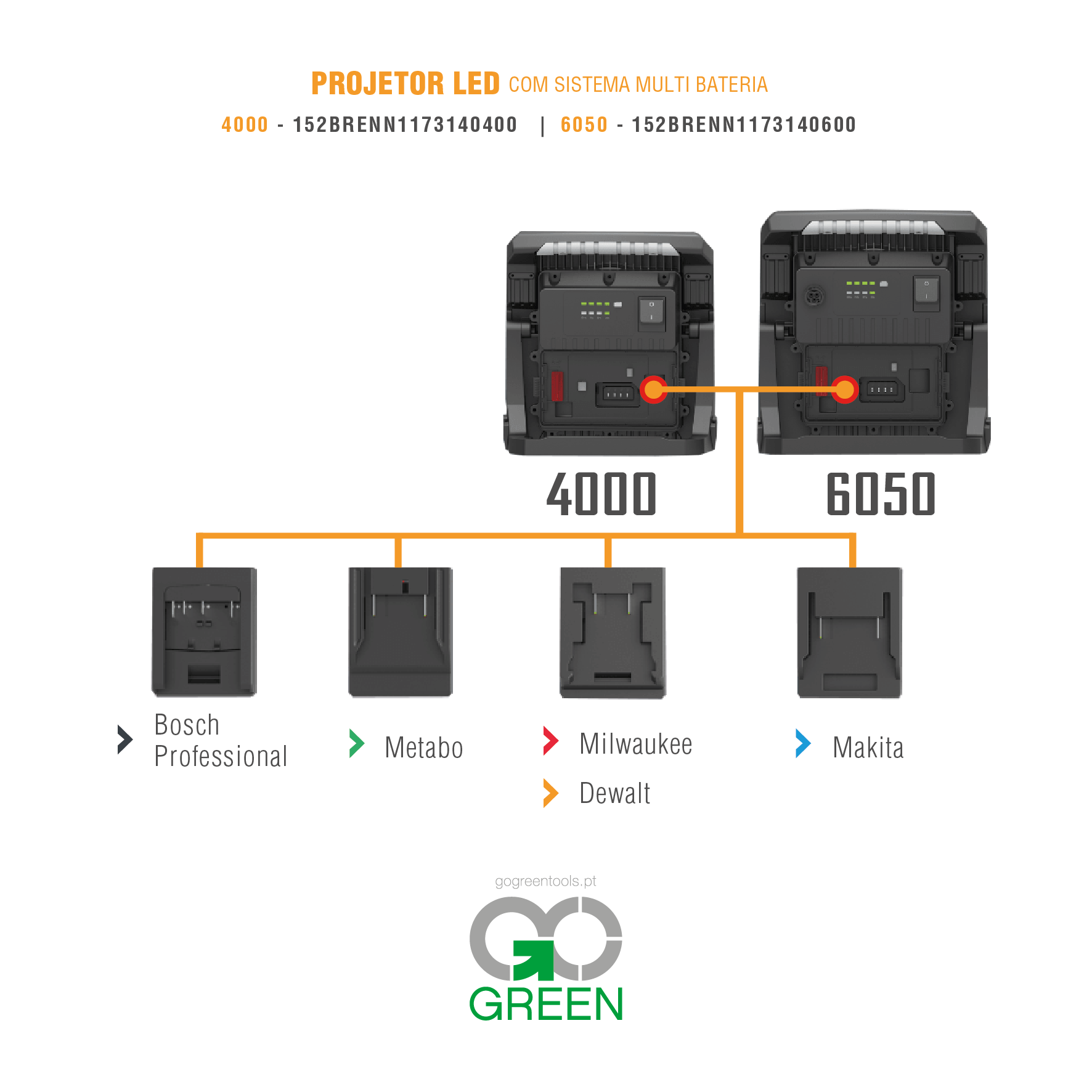 152BRENN1173140600_gogreentools.pt-02.png