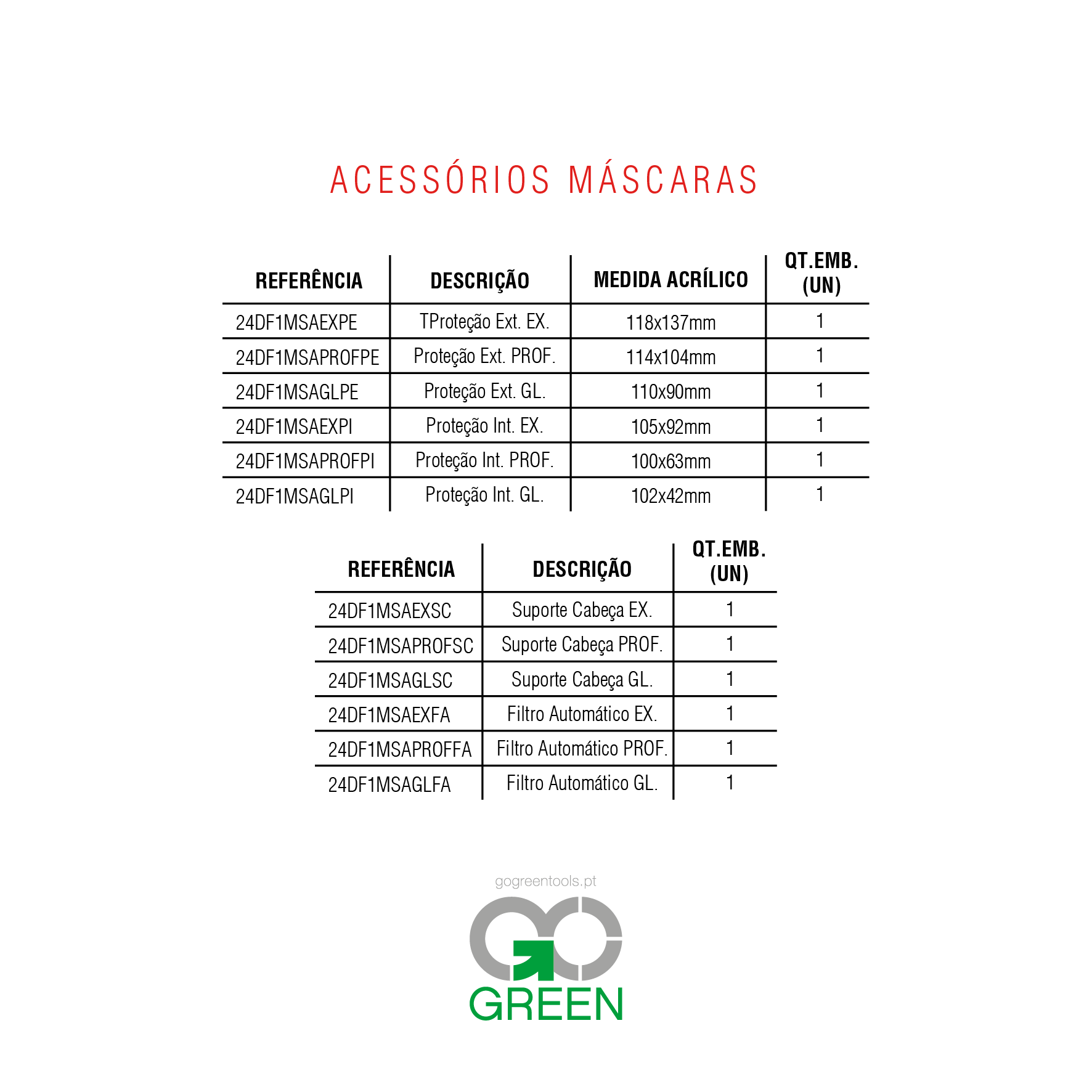 acessorios_mascaras_www.gogreentools.pt-04-1.png