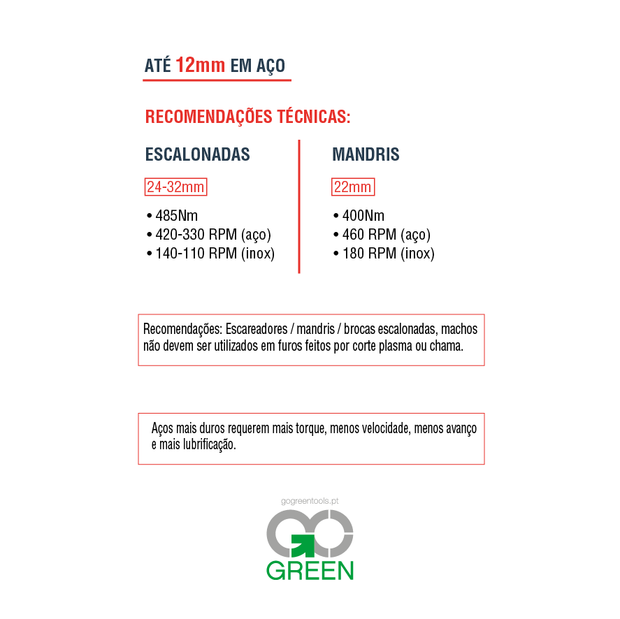 1776936921_506040_gogreentools-03.png