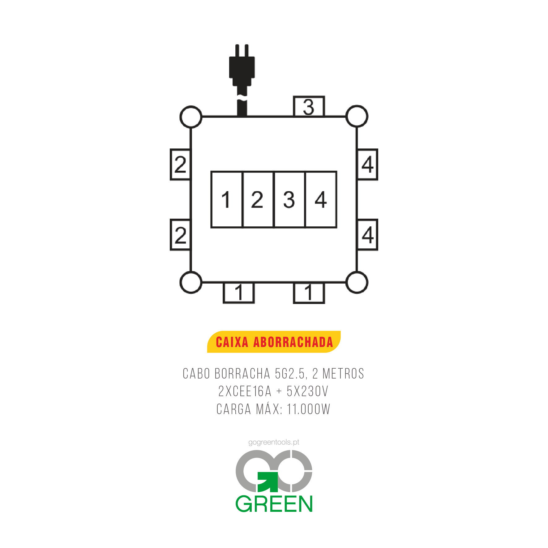 152BRENN1153690200_gogreentools.pt-03.png