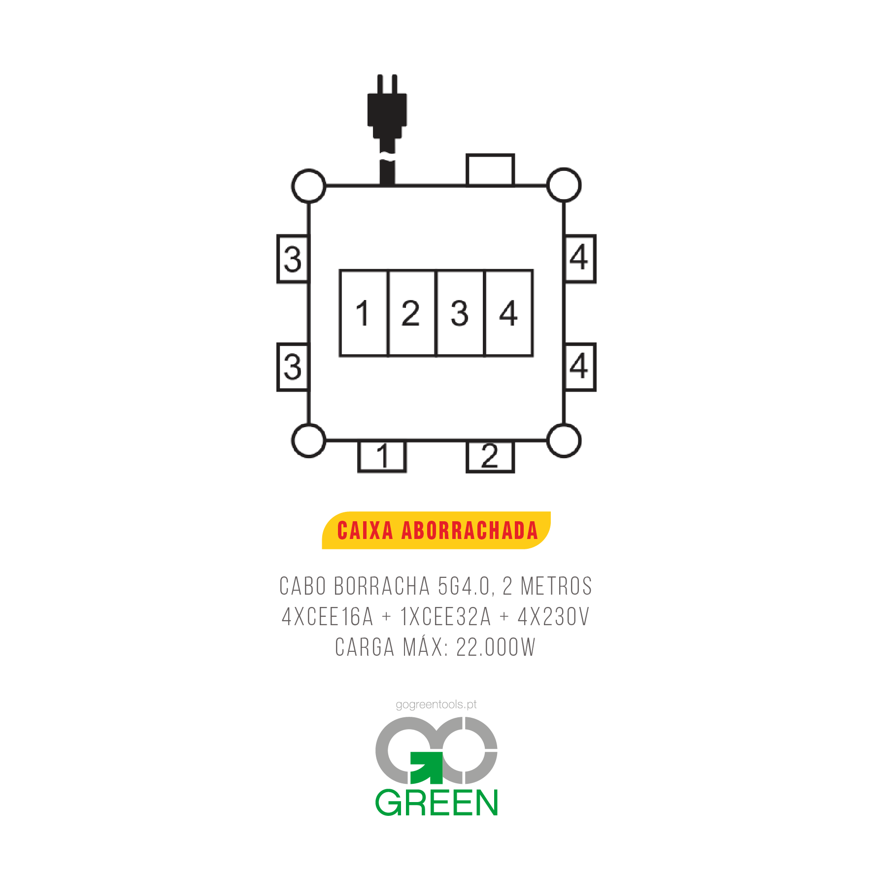 152BRENN1153690400_gogreentools.pt-03.png